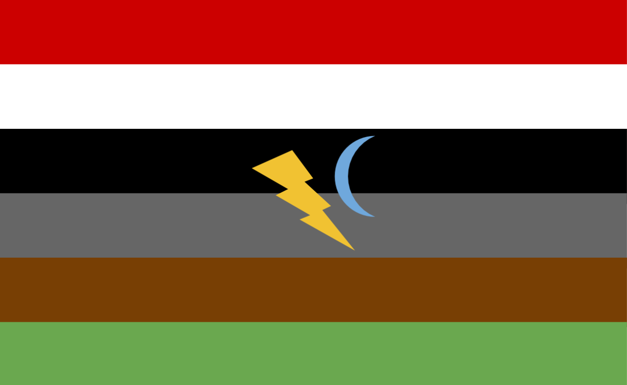 Beastgender pride flag